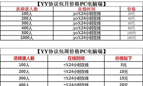 yy协议多少钱一个月？ 附上详细2017年yy协议价格表！