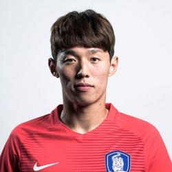 金甫炅
