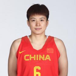 王丽丽