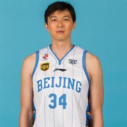 黄海贝