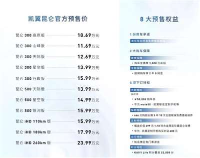 预售10.69万起 凯翼昆仑或明年2月上市