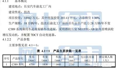 长安最后的纯燃油车 长安C589信息曝光