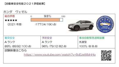 全新本田缤智获日本JNCAP测试5星评价