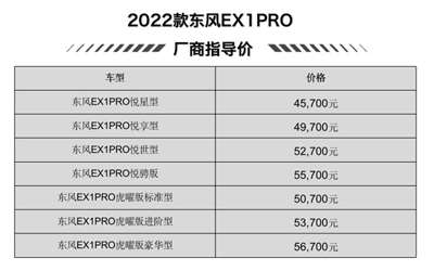 售价4.57万起 东风新能源EX1 PRO上市