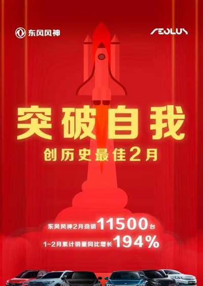 东风风神创历史最佳2月！1-2月累计同比增长194%