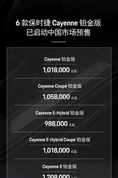 98.8万起 保时捷Cayenne铂金版公布售价