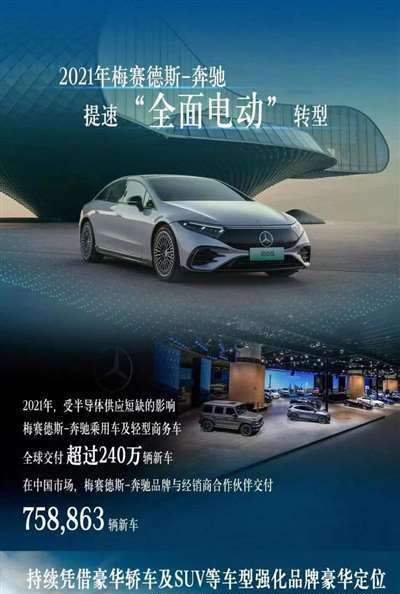 今年推21款新车 奔驰公布2021年销量