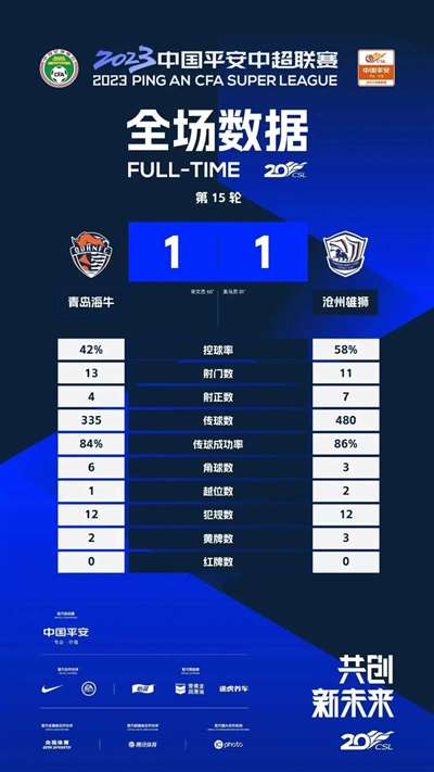 超战报｜梅州客家3-1成都蓉城北京国安5-0深圳队