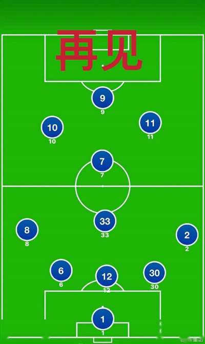 U17国足垫底出局！董路：国字号球队5-8年内，这个阵型谁用谁死！