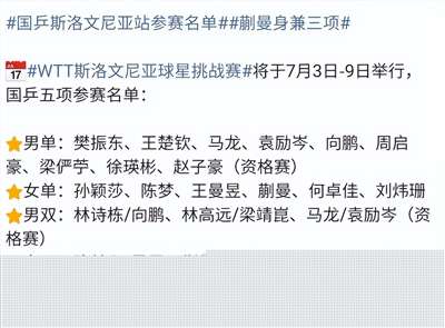 国乒19人出战！钱天一陈幸同落选，球迷质疑遭打压，建议出国打球