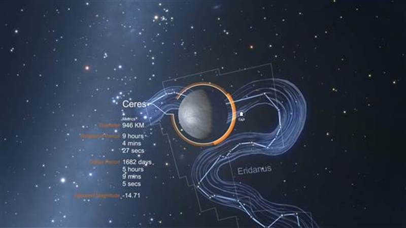 星图